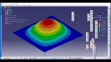 Composites Catia V5-6R2018 "Native" FEA, video 25, Statically Loaded Pressure on a Plate, N G Zamani