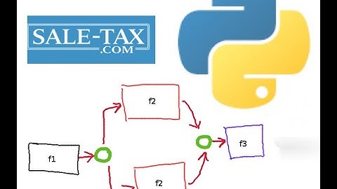 Многопоточный парсинг на Python сайта о налогах