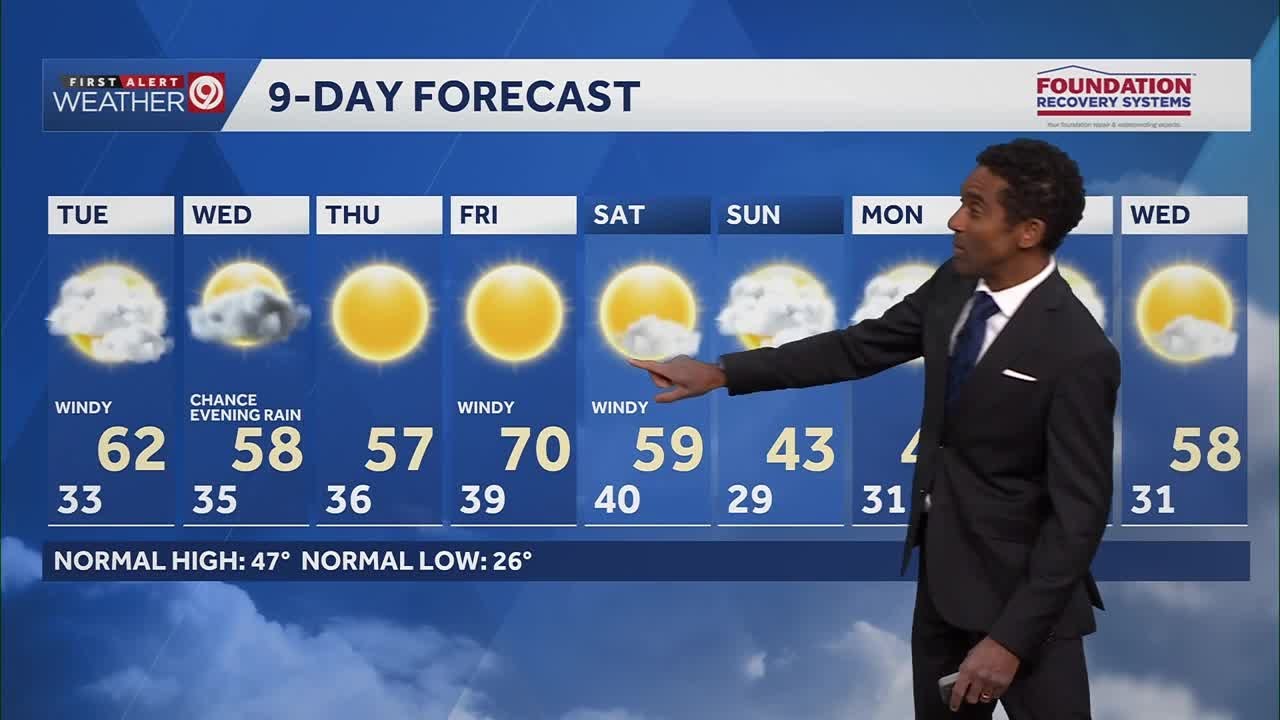 Kansas City Feb. 23 evening weather: Big warmup for Tuesday; mild week ahead