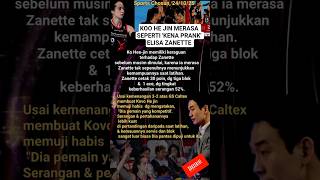 Download Lagu kata-kata Koo He jin Usai Red Sparks menang lawan GS Caltex #shorts MP3 Download Lagu kata-kata Koo He jin Usai Red Sparks menang lawan GS Caltex #shorts MP3