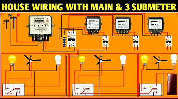 SUBMETER CONNECTION! 3 SUBMETER CONNECTION & COMPLETE HOUSE WIRING
