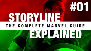 Captain America: First Avenger FULL RECAP || Marvel Timeline, Ep01