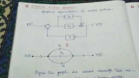 Signal Flow Graph: Part-1