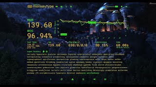 Monkeytype - 140 WPM 450k 60sec