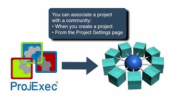 ProjExec Tour - #9: Integration with IBM SmartCloud Communities