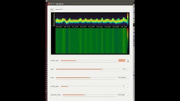 FM GNU Radio Fosphor GUI
