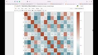 Video Overview of Programming Concepts and practice assignment 2 Daniel Appleton