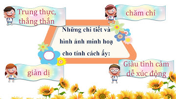 K5 - LUYỆN TỪ VÀ CÂU - BÀI: TỔNG KẾT VỐN TỪ (TRANG 156)