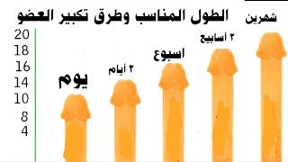 تكبير القضيب وزيادة طول العضو الذكري الحقيقي والوهمي