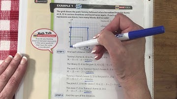 6th Grade Lesson 14.2