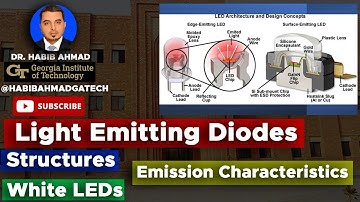 Light Emitting Diodes || Structures, Emission Characteristics, and White LED || Solved Examples! 💡🌈