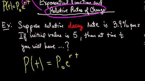 Section 1.6.4 Exponential Functions and Relative Rates of Change
