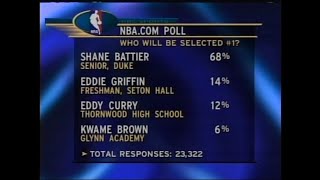 2001 NBA Draft Lottery [Complete]