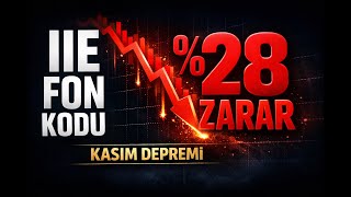 Fonlar Her Zaman Kazandırmaz: Iie Örneğinde Zarar Yönetimi