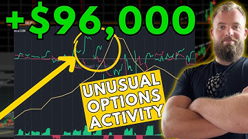 Finding Big Moves with Unusual Options Activity