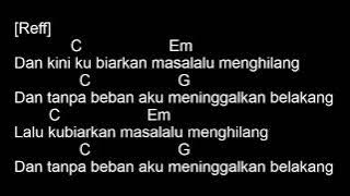 Chord Peterpan - Masa lalu tertinggal gitar akustik