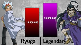 Ryuga vs Legendary Bladers [Power Levels]