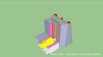 Weir Intake Structure / Su alma Yapısı