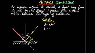 JAMB 2000 | PHYSICS