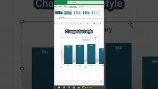 Enhance dashboards using a dynamic chart with vlookup excel | excel tips | excel tutorial