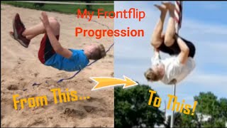 My Frontflip Progression (2020-2022) Wealth