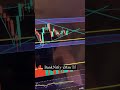 Banknifty Trade 22 March 2023 #trader #intradaytrading #stocktrading #bankniftyprediction