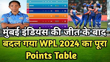 WPL 2024 Latest Points Table:- मुंबई इंडियंस की जीत के बाद बदल गया WPL 2024 का पूरा Points Table
