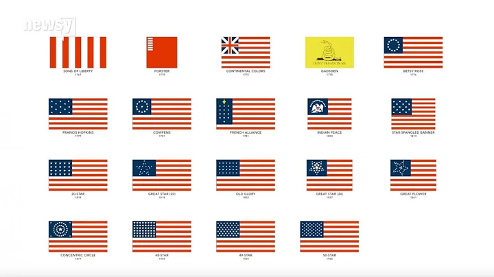 The Evolution Of U.S. Flags (In 80 Seconds) - DayDayNews