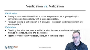 Introduction to Systematic Testing I (CSCI 3060U Lecture 6)