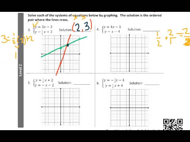 Solving Systems By Graphing Worksheet