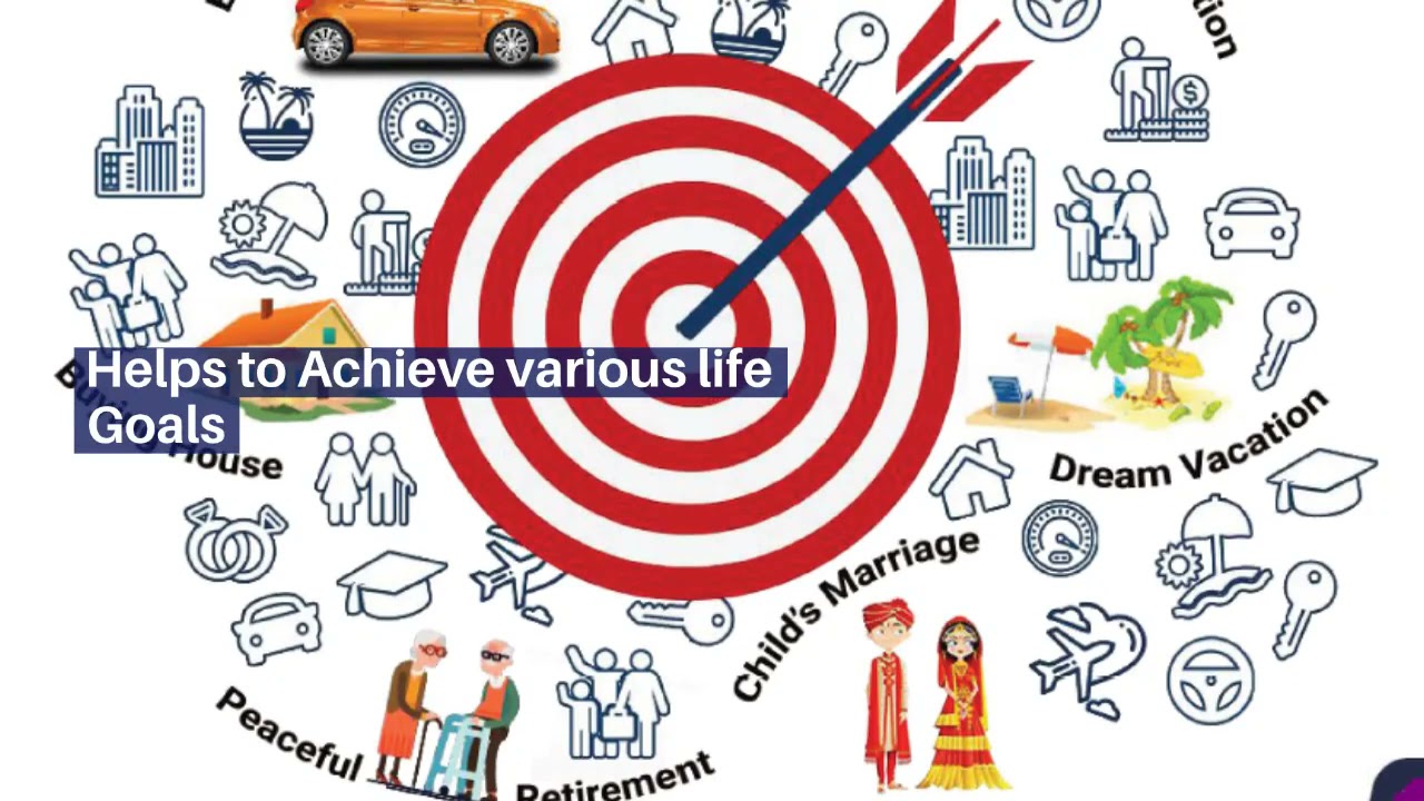 Benefits of Investment in Equity Mutual funds / SIP - 