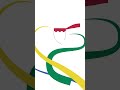 Economy | Government Priorities 2026–2028