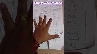 IGNOU Assignment format. #ignou #ignouassignmentformat #ignouassignment #writtenassignment #mscph