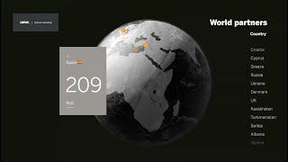 LOEWE. 100 years.