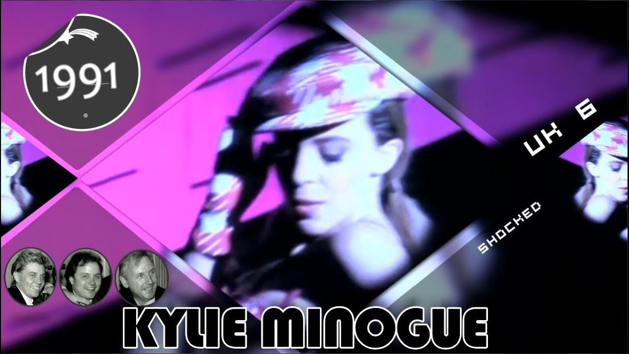 Best 80´s Hits ★ S.A.W. ★ 80´s Sensation! ★ 100 Songs by Stock Aitken Waterman!