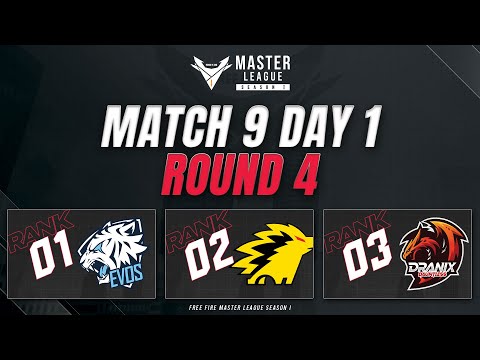 2020 Free Fire Master League Season I Pot Adf Match 9 Day 1 Round 4