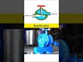 The working principle of needle valve #trending #youtube #rajkot #viral #ytshorts #yt #machine