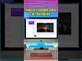 Với Canva thì không có gì là không thể!