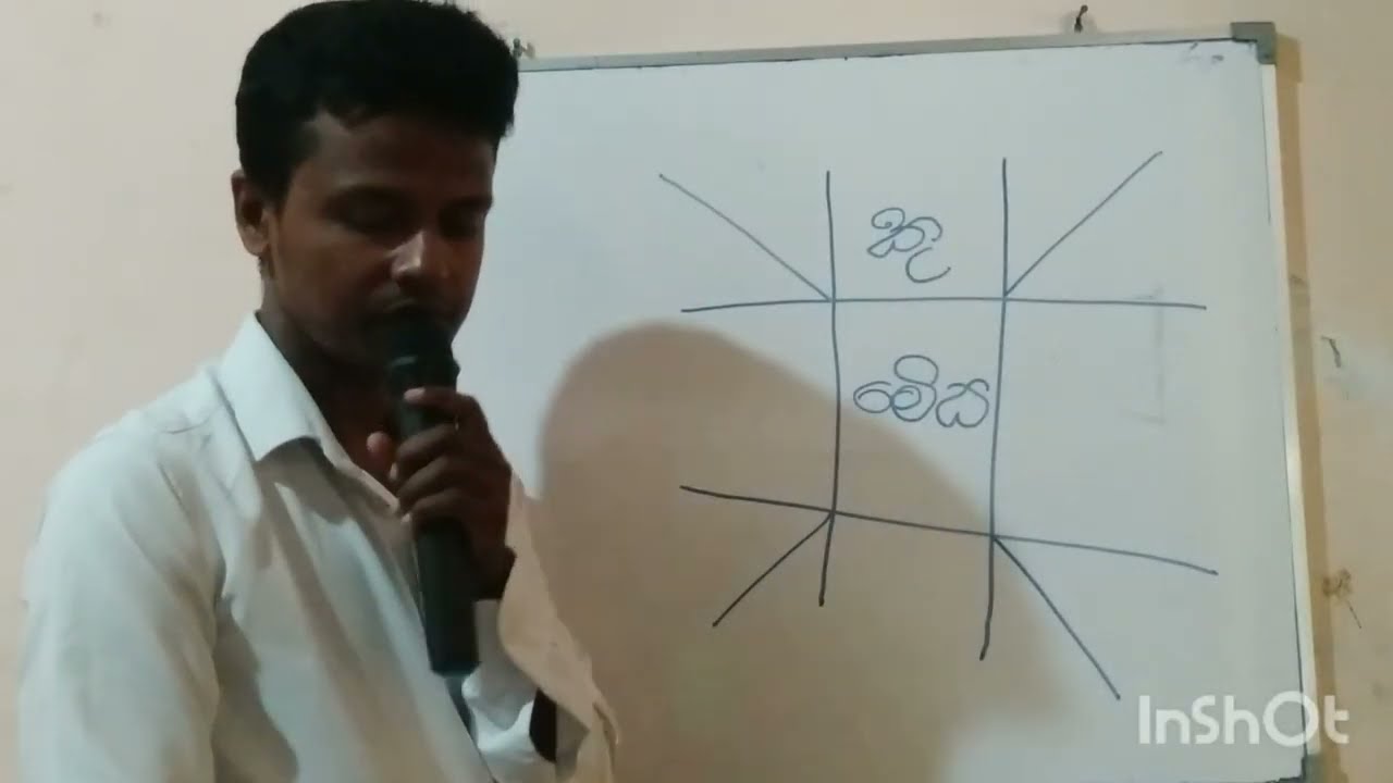  කුජ ග්‍රහයා සුබ අසුබ දේන ආකරය කෙසේද (01) #astrology#education(0784226091whatsapp) 