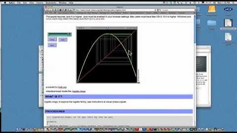 Visual Math Institute Chaos Lab #1: The Logistic Function