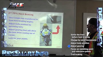 Braking, Body Position, Trail Braking & Vanishing Point