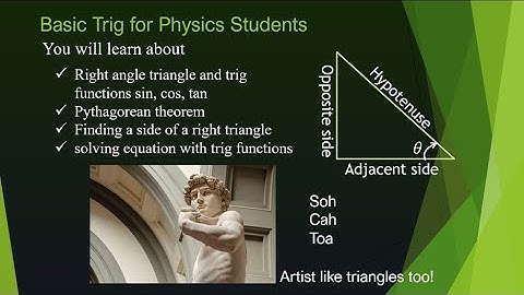 Trigonometry: Basics