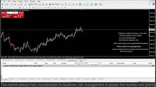 Download Lagu Live XAUUSD GOLD - Small Account Trading Challenge 24/11/2025 MP3