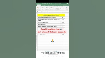 Quickly Calculate Interest with Excel
