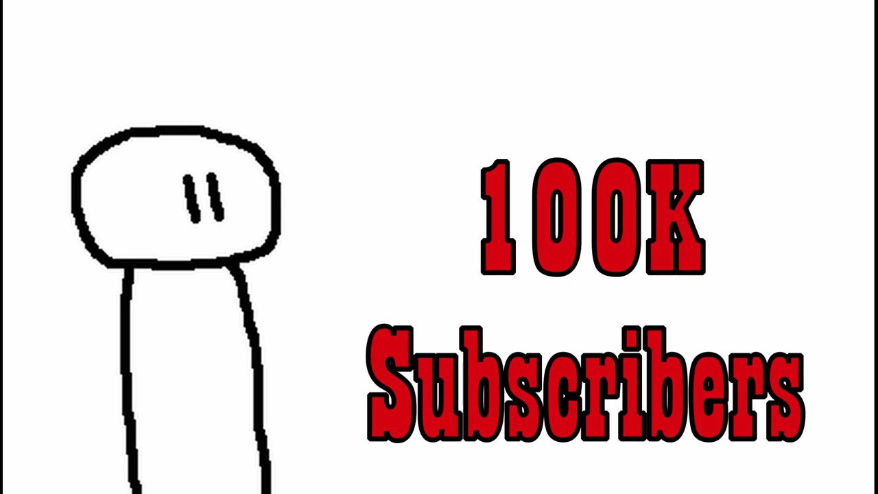 100k Subscriber Update video - YouTube