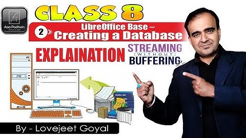 Class 8  Ch 2 Creating Database Explanation