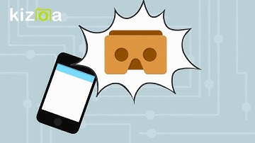 AP Computer Science: Explore Task Computation Artifact