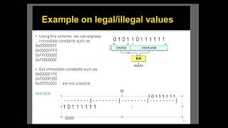 ARM Assembly Programming (using Intel Monitor Program). 10-Immediate Values