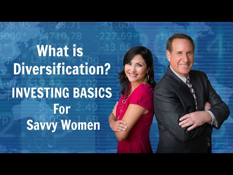 What is Diversification?