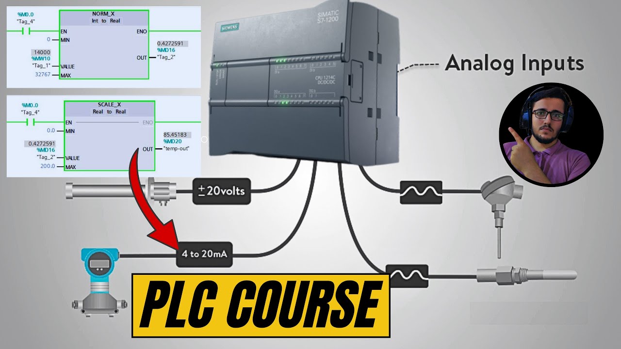 37:تعلم PLC بإستخدام TIA Portal من الصفر إلى الاحتراف_التعامل مع اشارات analog وشرح Scale-x في plc
